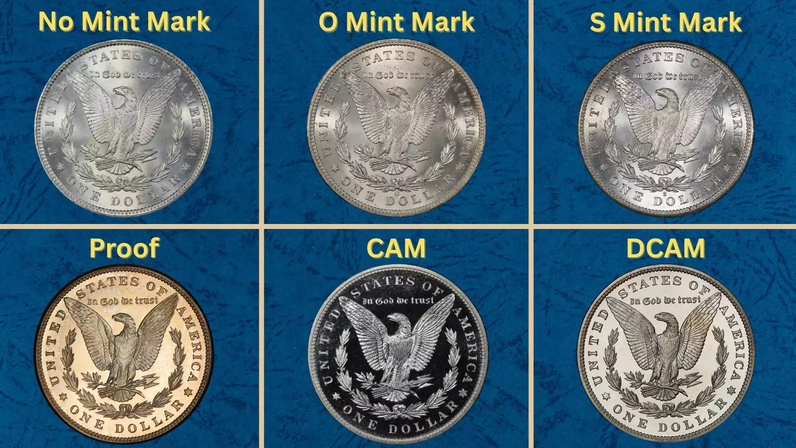 1897 Morgan silver dollar mintage data illustration showing all three mint issues from Philadelphia New Orleans and San Francisco
